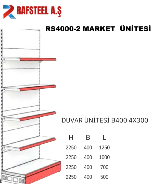 RS4000-2 MARKET  ÜNİTESİ