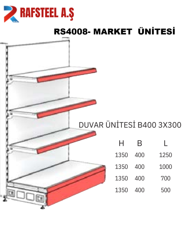 RS4008- MARKET  ÜNİTESİ
