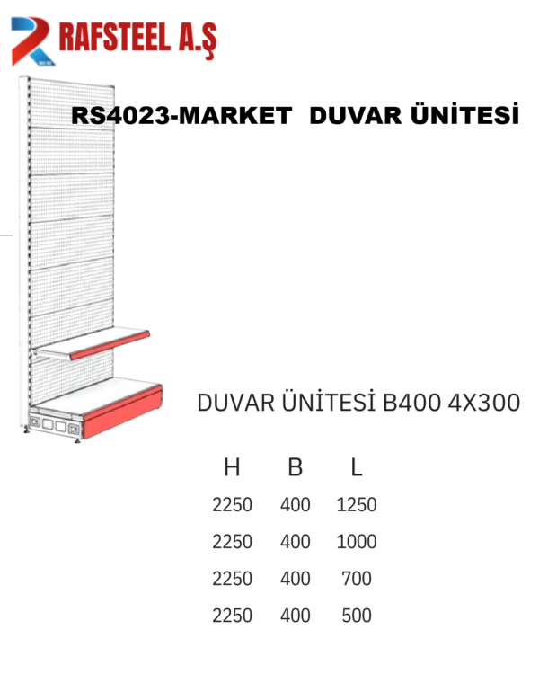 RS4023-MARKET  DUVAR ÜNİTESİ Arka Delikli Pano