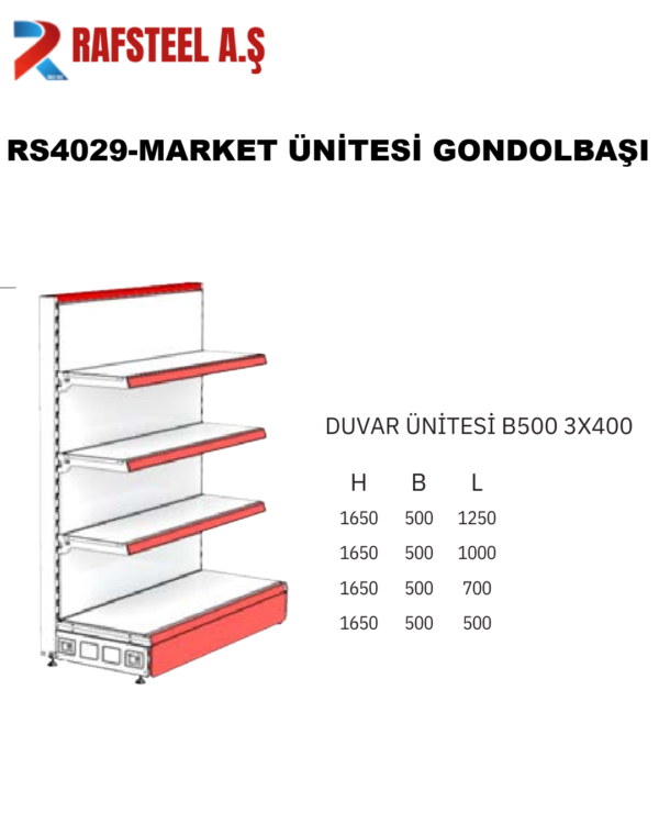 RS4029-MARKET ÜNİTESİ GONDOLBAŞI