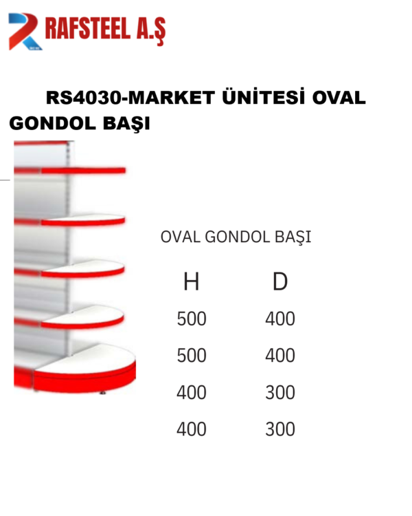 RS4030-MARKET ÜNİTESİ OVAL GONDOL BAŞI