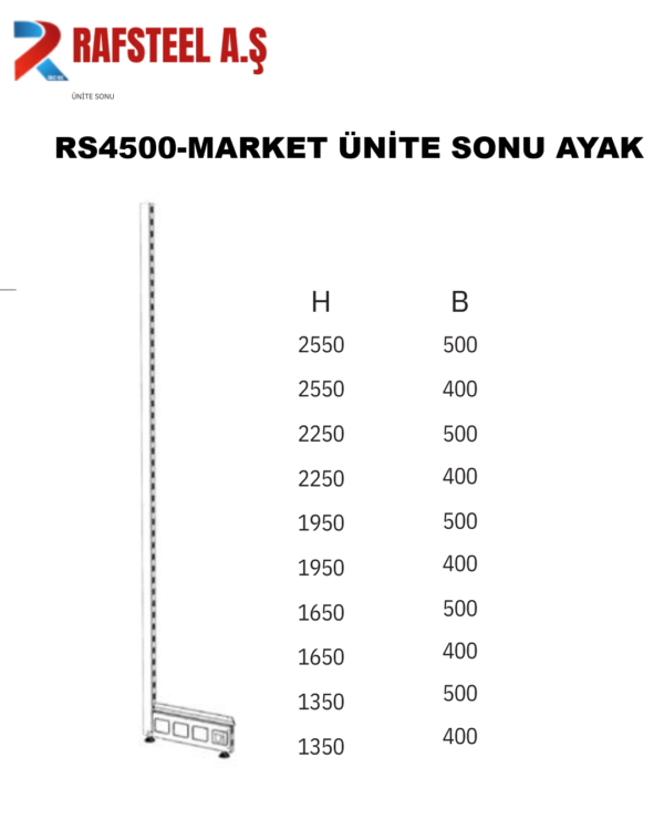 RS4500-MARKET ÜNİTE SONU AYAK
