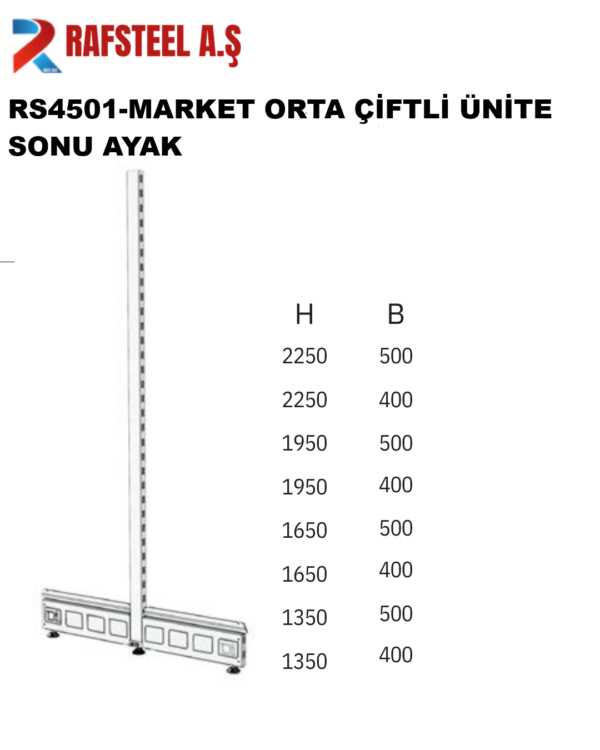 RS4501-MARKET ORTA ÇİFTLİ ÜNİTE SONU AYAK