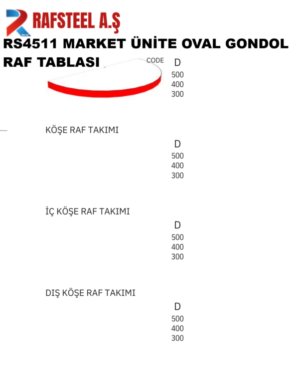 RS4511 MARKET ÜNİTE OVAL GONDOL RAF TABLASI
