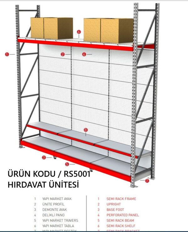 RS5001-HIRDAVAT ÜNİTESİ
