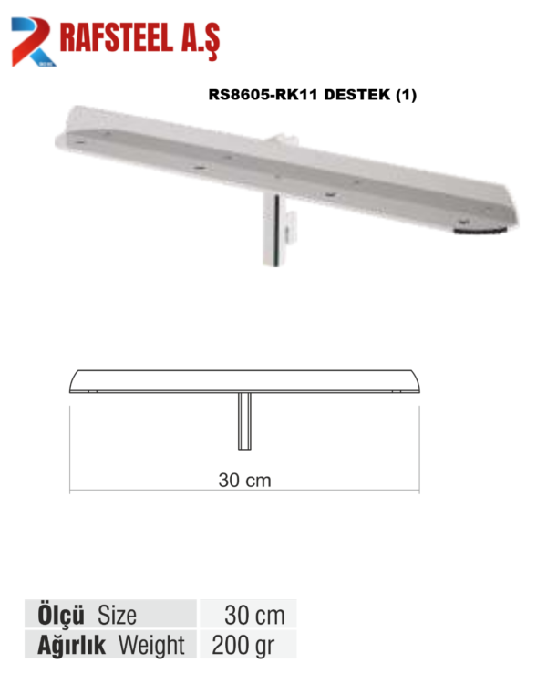 RS8605-RK11 DESTEK